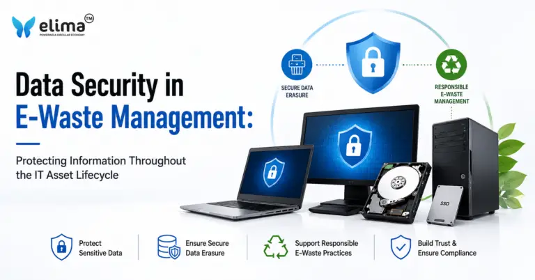 Data Security in E-Waste Management - Protecting Information Throughout the IT Asset Lifecycle