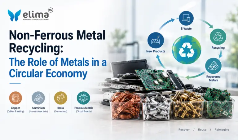 Non-Ferrous Metal Recycling - The Role of Metals in a Circular Economy